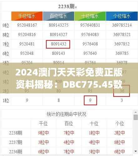 2024澳门天天彩免费正版资料揭秘:DBC775.45数据深度解读