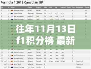 江南烟雨断桥殇 第31页