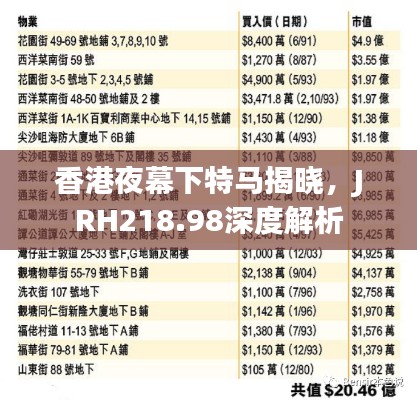 香港夜幕下特马揭晓，JRH218.98深度解析