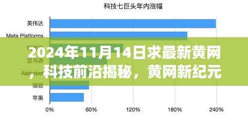 科技前沿揭秘,揭秘超级黄网新纪元体验之旅