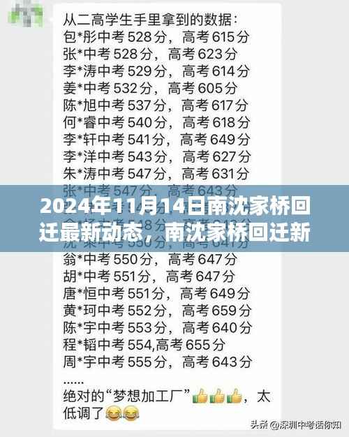 南沈家桥回迁新动态揭秘,科技重塑未来生活,智能科技魅力展现前沿体验