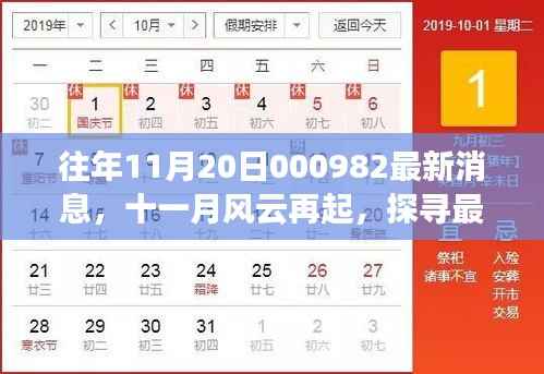 探寻最新消息背后的历史脉络与深远影响,十一月风云再起揭秘最新消息关于往年11月20日000982的消息
