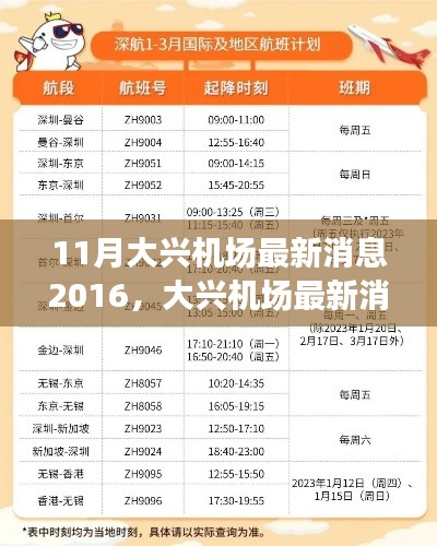 大兴机场最新消息2016,航班信息及旅行准备指南获取指南