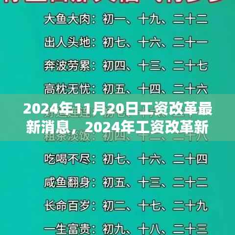 揭秘，2024年工资改革最新动态与深远影响，新风来袭！