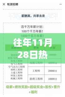 猪场盛邀技术场长加盟,职场新机遇挑战来袭!