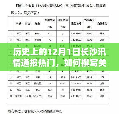 历史上12月1日长沙汛情通报深度解析——从新手到专家指南