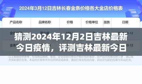 吉林最新疫情预测,揭秘2024年12月吉林疫情状况分析