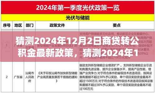 深度解读与前瞻性思考,预测2024年商贷转公积金政策新动向及其实施影响分析