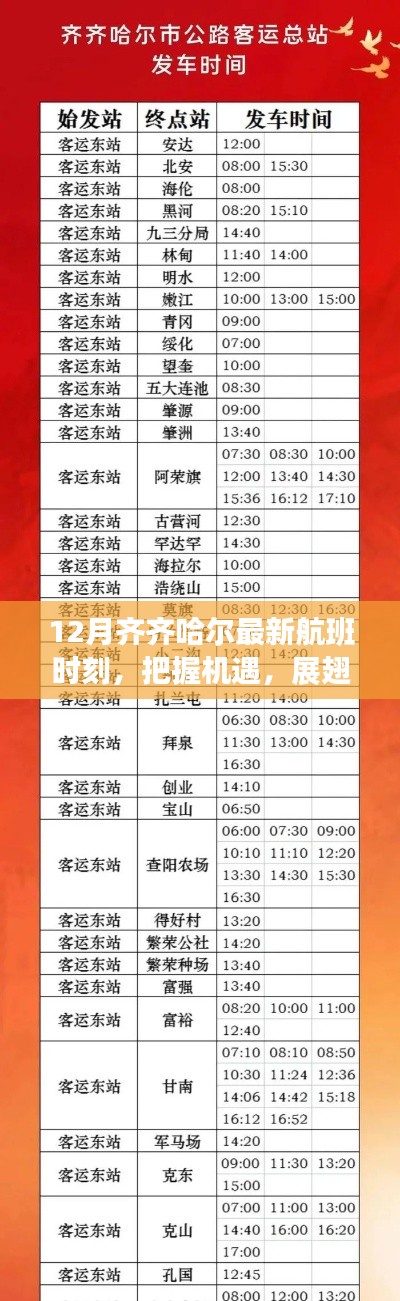 齐齐哈尔航班新时刻启示录,把握机遇,展翅飞翔