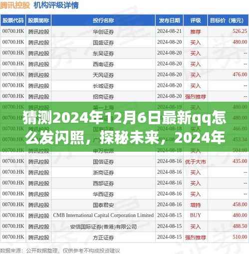 探秘未来篇章，揭秘QQ闪照功能新功能发布，预测2024年QQ闪照新玩法指南