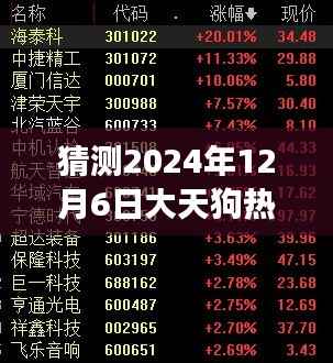 深度解析，预测大天狗未来热门御魂搭配与游戏趋势展望（2024年）