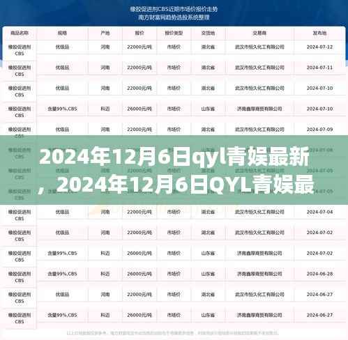 探索未来娱乐新趋势,2024年QYL青娱最新动态