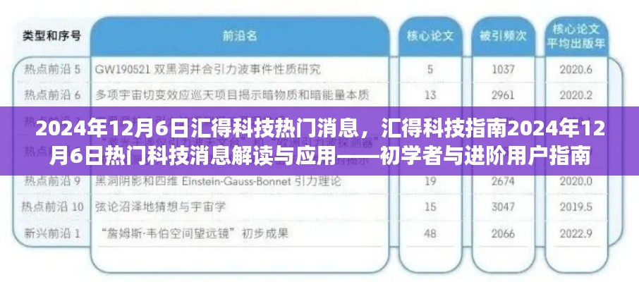 汇得科技热门消息解读与应用指南,初学者与进阶用户必看(2024年12月6日)