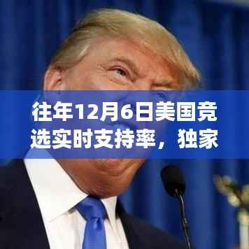 历年12月6日美国竞选实时支持率深度解析，选民心理变迁与趋势展望
