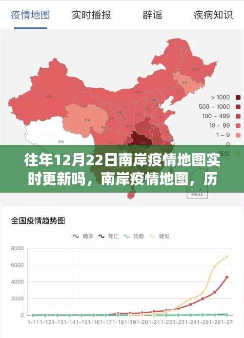 南岸疫情地图历年实时更新详解，历年12月22日数据回顾与最新动态分析📈🗺️