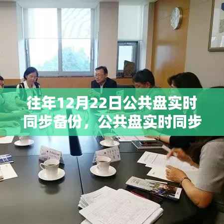 十二月二十二日回望科技里程碑,公共盘实时同步备份的历程与未来展望