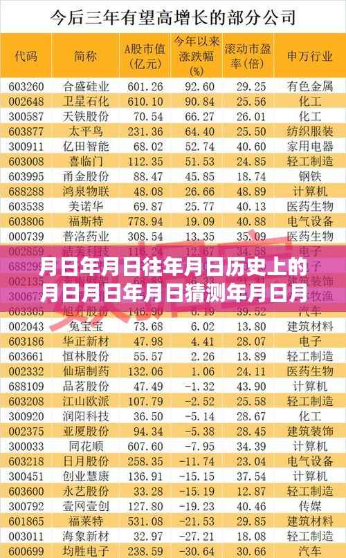 探秘揭阳仙阳村，台风涨水背后的时光巷弄特色小店揭秘