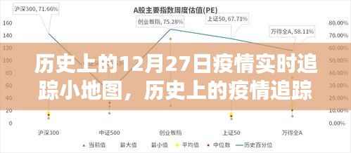 疫情追踪小地图制作指南，从初学者到进阶用户的详细步骤，历史上的疫情实时追踪回顾
