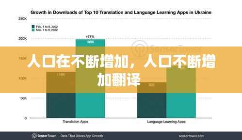 人口在不断增加，人口不断增加翻译 