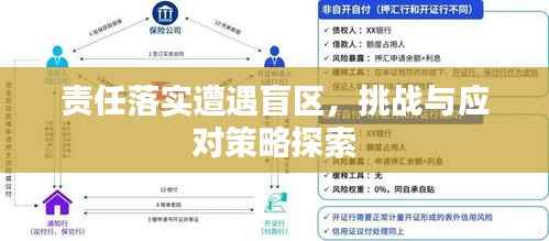责任落实遭遇盲区,挑战与应对策略探索