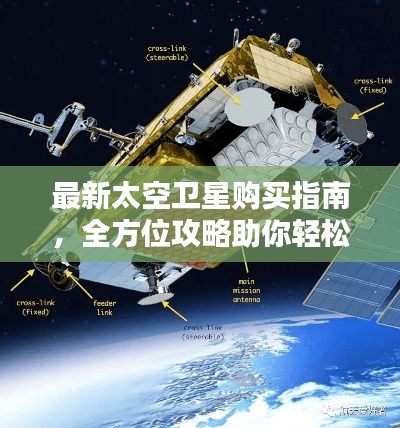 最新太空卫星购买指南,全方位攻略助你轻松选购!