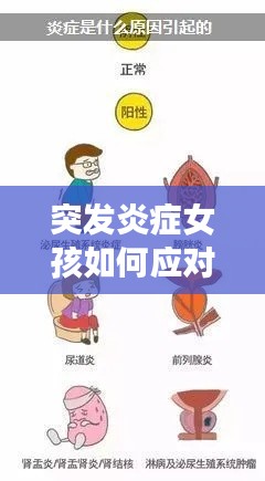 突发炎症女孩如何应对?专家解析防治方法