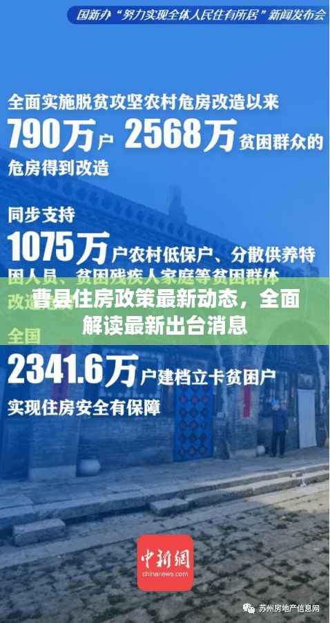 曹县住房政策最新动态，全面解读最新出台消息