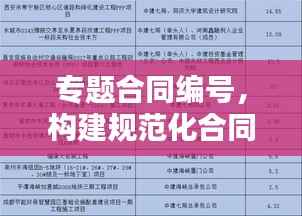 专题合同编号,构建规范化合同管理的核心基石