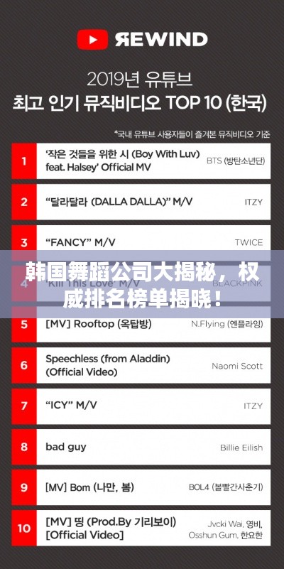 韩国舞蹈公司大揭秘,权威排名榜单揭晓!