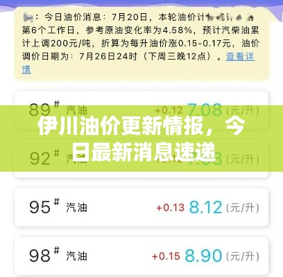 伊川油价更新情报,今日最新消息速递