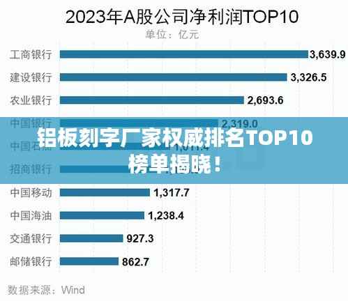 铝板刻字厂家权威排名TOP10榜单揭晓！