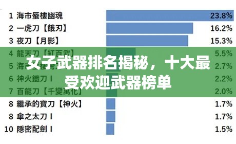 女子武器排名揭秘，十大最受欢迎武器榜单